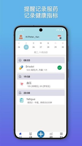 知己健康[图1]