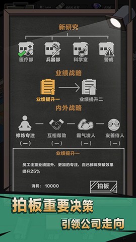 神级保安[图2]