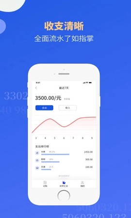 蚂蚁账本[图1]