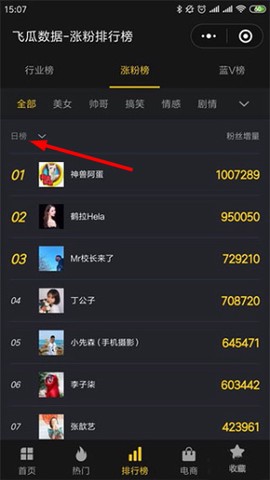 飞瓜数据[图2]