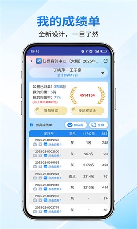 咕咕信鸽[图1]