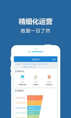 盛大车险[图2]