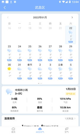 晴暖天气[图1]