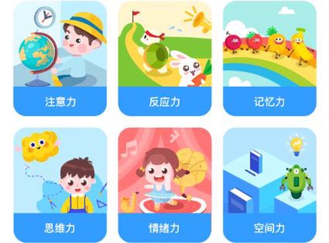 孚科思专注力机构版[图1]