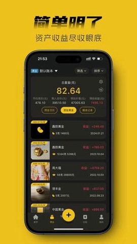 金攒攒[图2]