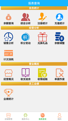 云图美业专家[图1]