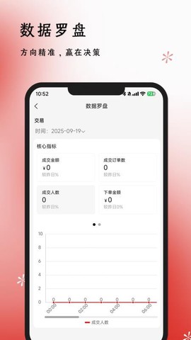 体此咪商家端截图2