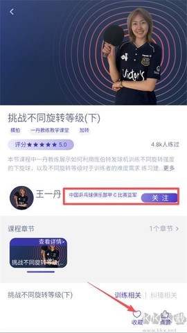 庞伯特乒乓[图2]
