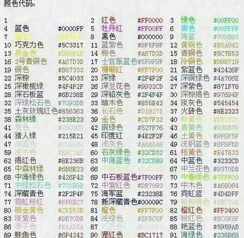 球球大作战名字怎么弄两种颜色[图1]