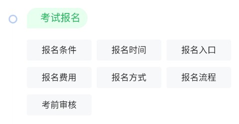初级护师全题库[图1]