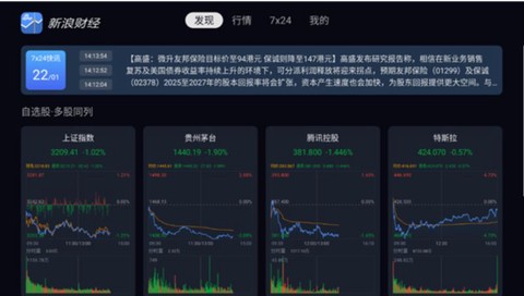 新浪财经TV版[图1]