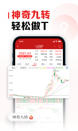 招商证券截图3