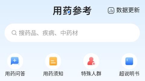 用药参考[图2]
