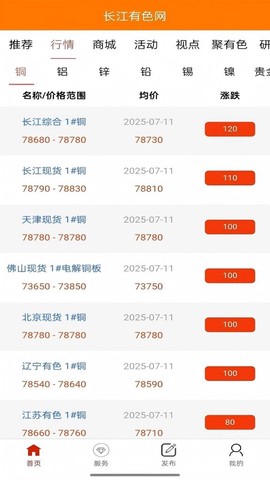 长江有色截图2