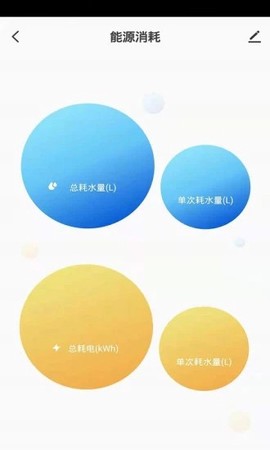 首造智家截图1