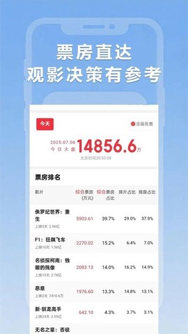 小圈影视大全截图3