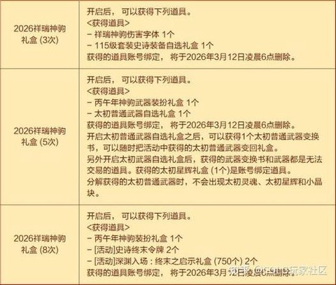 dnf戒指怎么升级[图1]