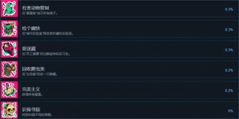 愤怒的大脚[图6]