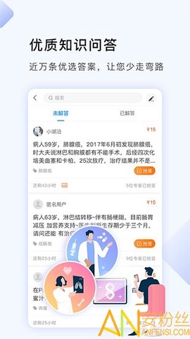 咚咚肿瘤科[图1]