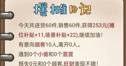 摆摊模拟器2021[图2]