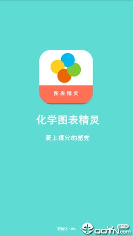 图表精灵截图3