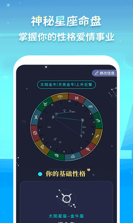 luka大叔星座馆[图1]