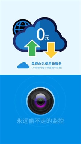 旺财看家旧手机变监控截图2