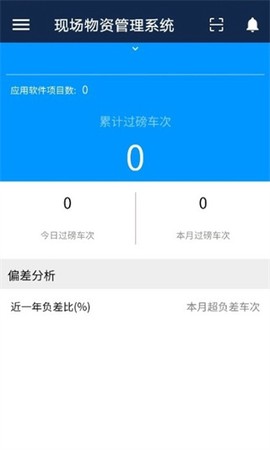 数字项目平台[图3]