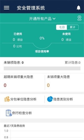 数字项目平台[图4]