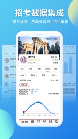 招考通截图3