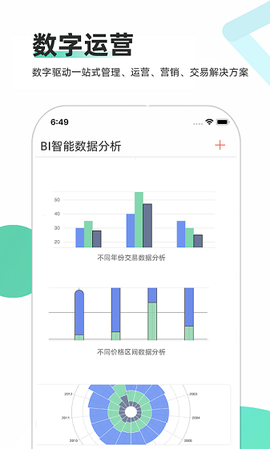 智慧二手车截图1