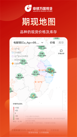 申万期货截图2