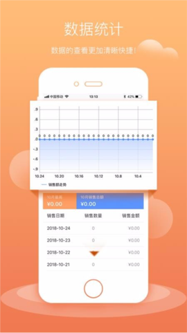 商单宝截图2