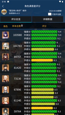 提瓦特小助手图1