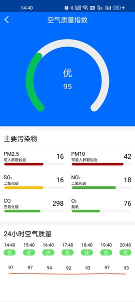 微微天气图3