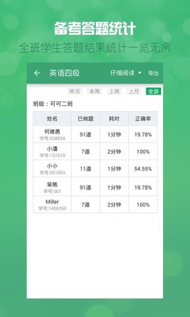 可可老师图2