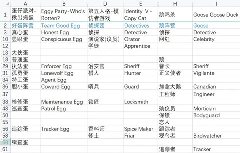 玩狼人杀用什么id[图1]