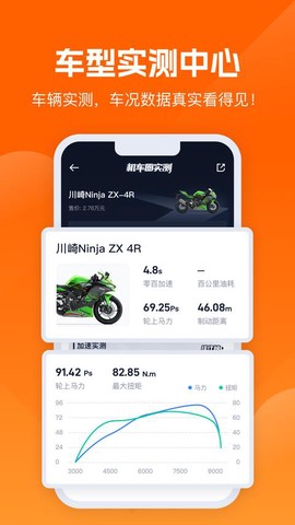 机车圈图1