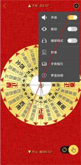 精密罗盘指南针[图4]