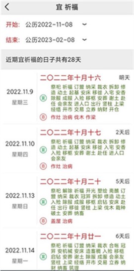 精密罗盘指南针[图8]