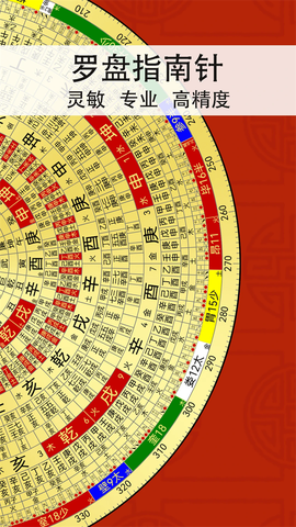 精密罗盘指南针图1