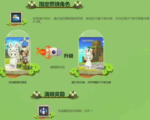 冒险岛2怎么堆装点