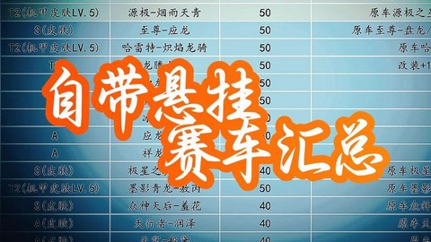 qq飞车的悬挂怎么得[图2]