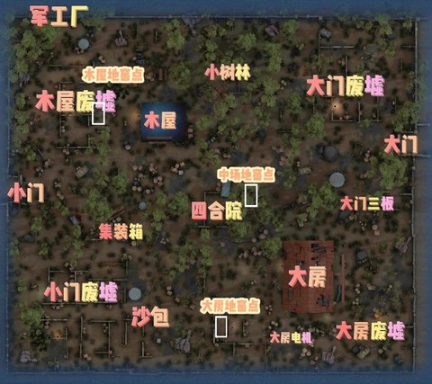 第五人格怎么人格点数