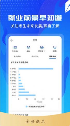 高考志愿轻松填截图1