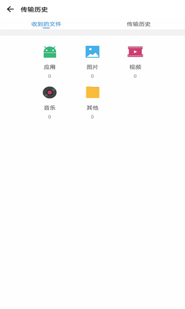 软件搬家截图2