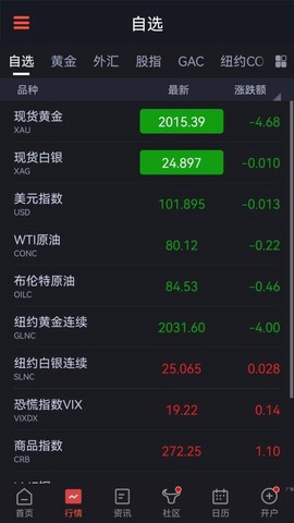 汇通财经[图1]