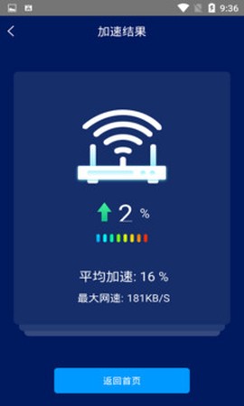 手机网络测速大师截图2
