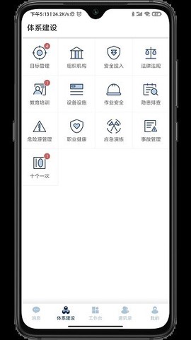 智督云[图1]