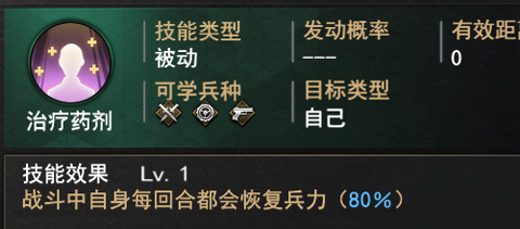 末世王者[图2]